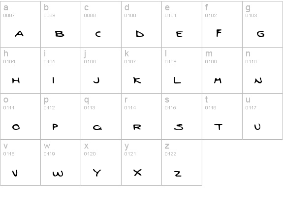 Goldberg lowercase a-z preview
