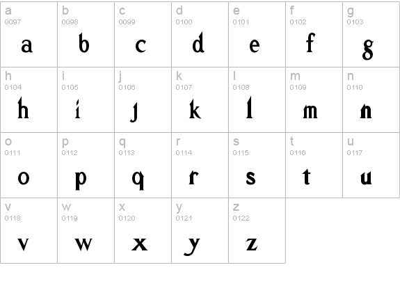Goldburg lowercase a-z preview