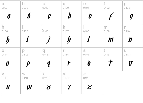 Golgotha Oblique E. lowercase a-z preview