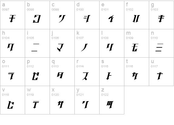 Golgotha Oblique J. lowercase a-z preview