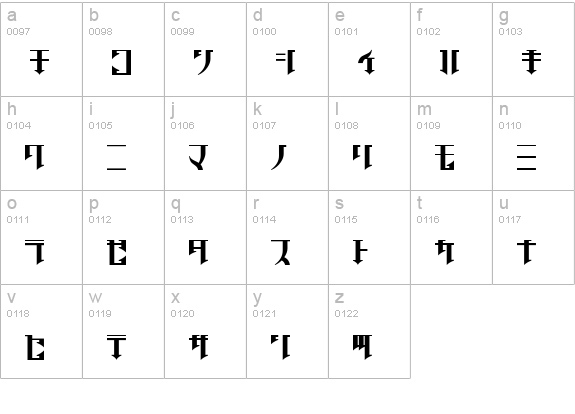 Golgotha Regular J. lowercase a-z preview