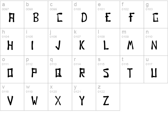 Gomo Regular lowercase a-z preview