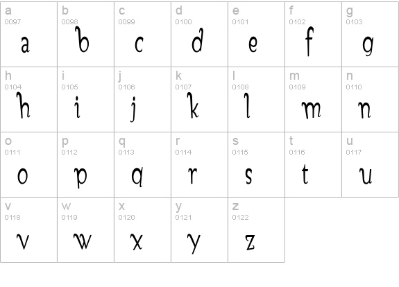 Gondoliere lowercase a-z preview