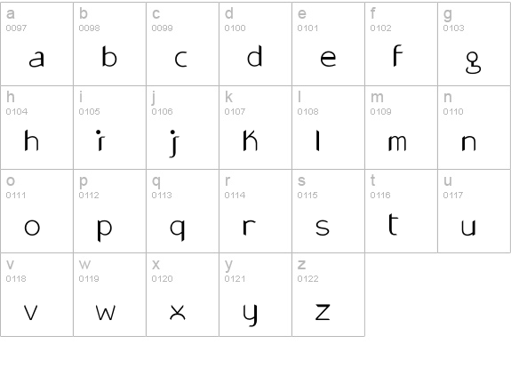 Gonza lowercase a-z preview