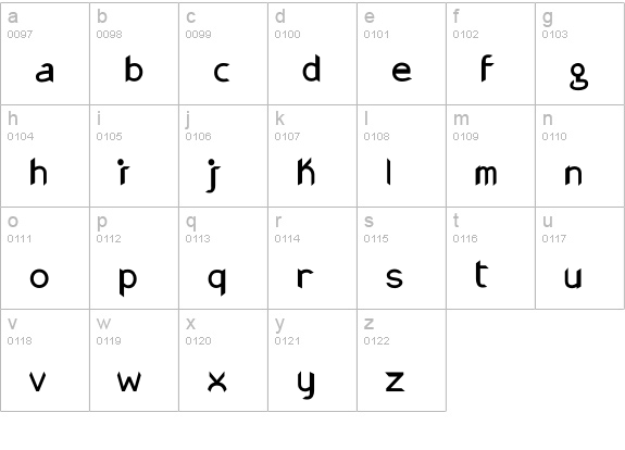 Gonza-Bold lowercase a-z preview