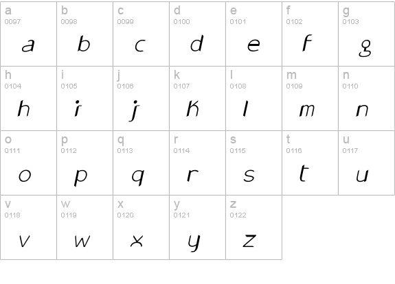 Gonza-Oblique lowercase a-z preview