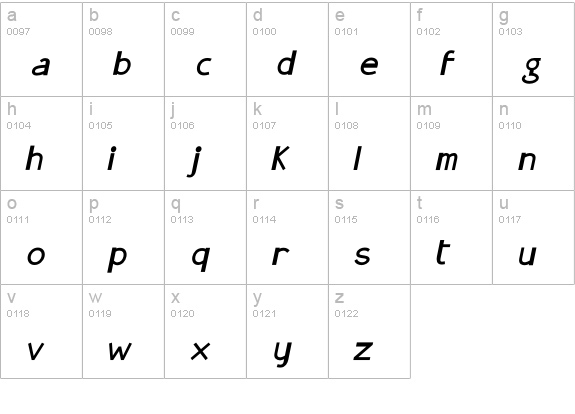 GonzaPlus-BoldOblique lowercase a-z preview