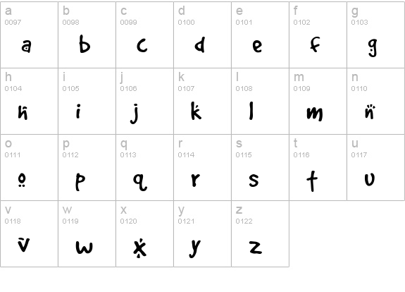 Good Dog Cool lowercase a-z preview