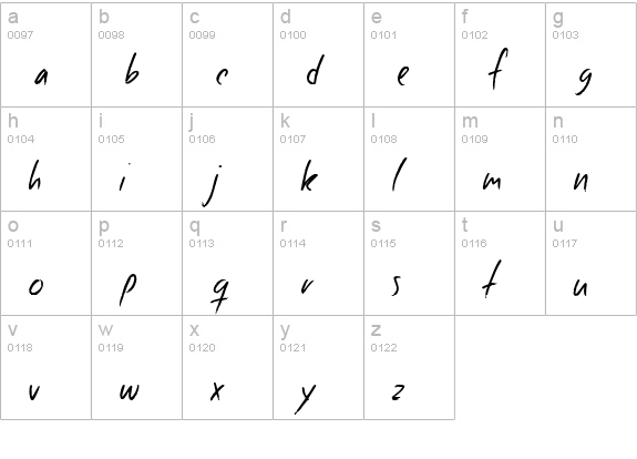 Good Foot lowercase a-z preview