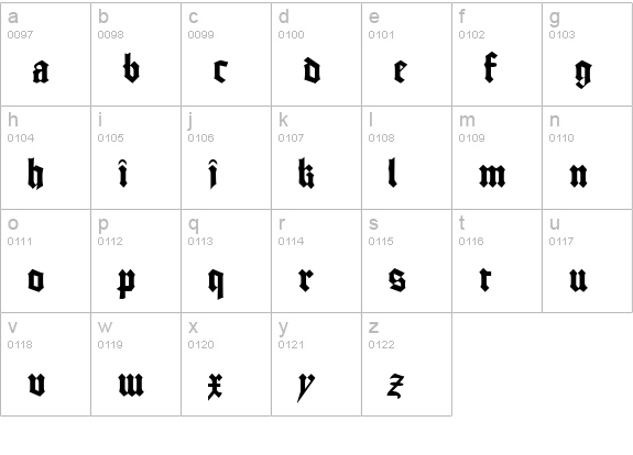 GoodCityModern Plain lowercase a-z preview
