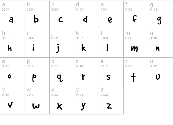 GoodDog Plain lowercase a-z preview