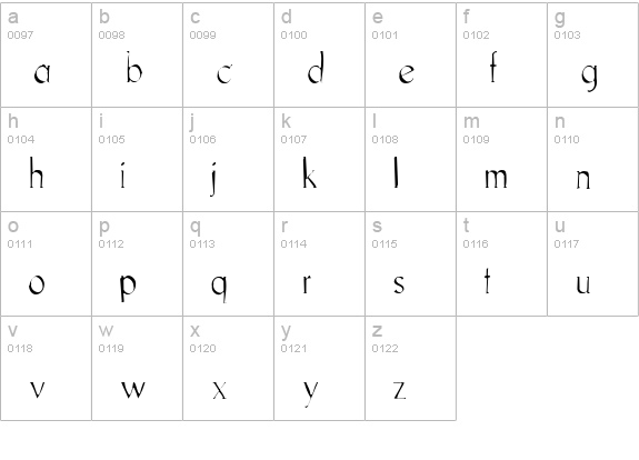Goodfish Gaunt lowercase a-z preview