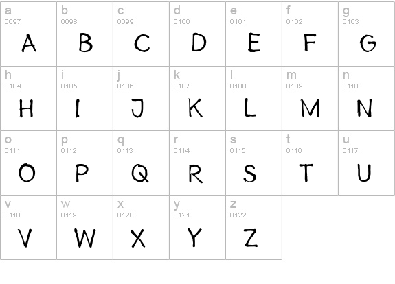 Goodlife Sans lowercase a-z preview
