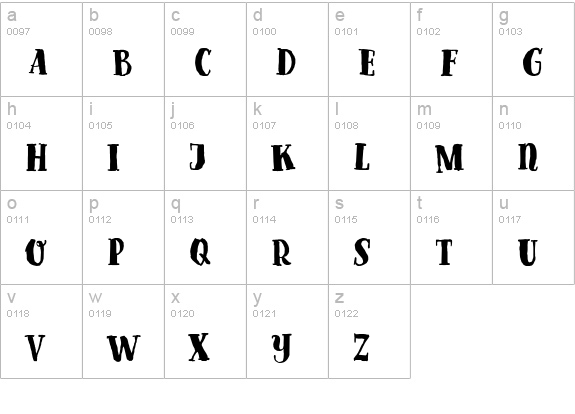 Goodlife Serif Bold lowercase a-z preview