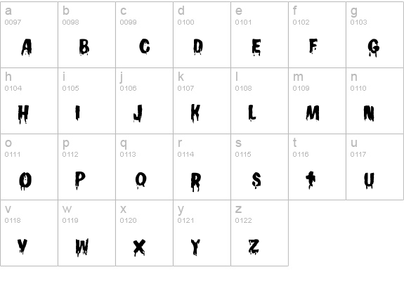 Gooey lowercase a-z preview