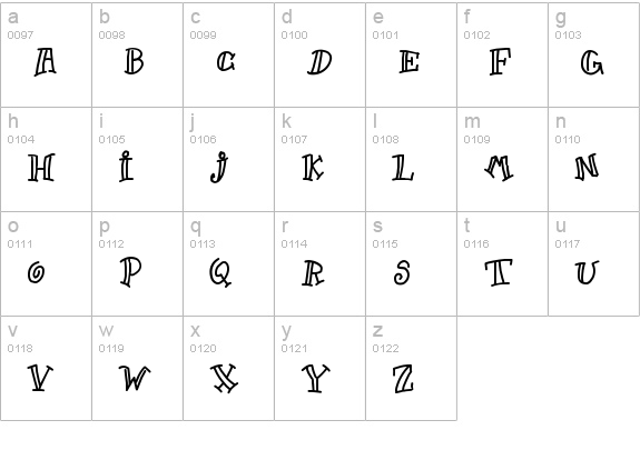 Goofball lowercase a-z preview