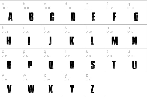 Google spies lowercase a-z preview