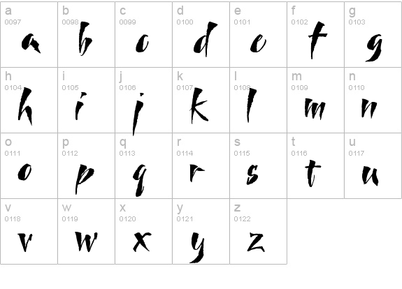 Goombella lowercase a-z preview