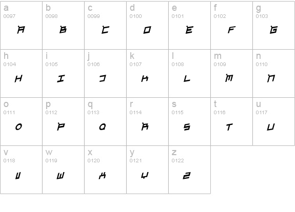 Gordon lowercase a-z preview