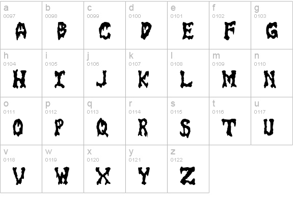 GoreFont II lowercase a-z preview