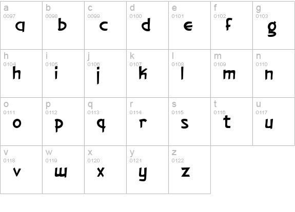 Gorilla Milkshake lowercase a-z preview