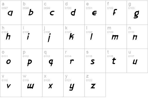 Gorilla Milkshake Italic lowercase a-z preview