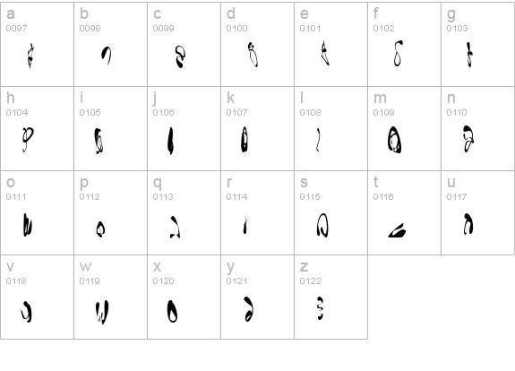 Gornathon Regular lowercase a-z preview