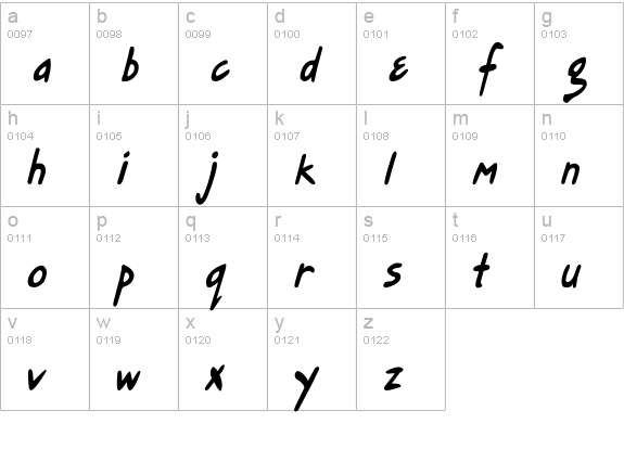 Gort's Fair Hand Regular lowercase a-z preview