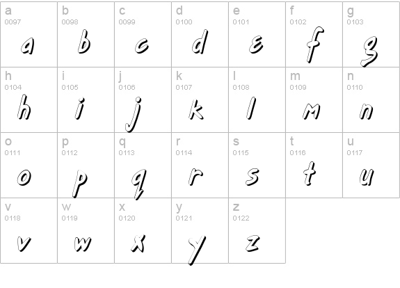 Gort's Fair Hand Shadow lowercase a-z preview