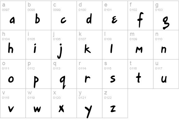 Gort's Fair Hand Upright lowercase a-z preview