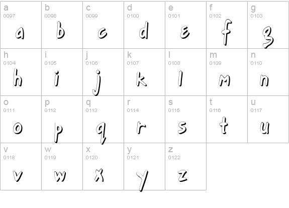 Gort's Fair Hand UprightShadow lowercase a-z preview