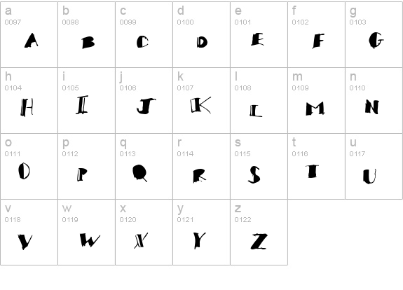 Gossip lowercase a-z preview