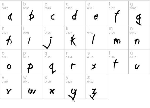 Got Bacon lowercase a-z preview