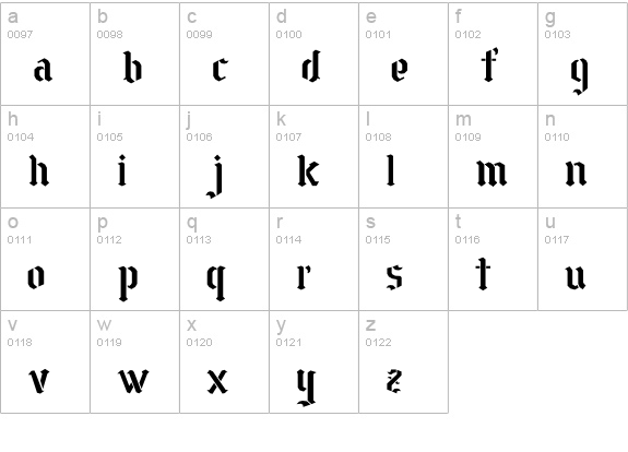 Goth Stencil lowercase a-z preview