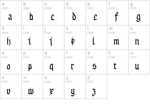 Gothamburg Bold lowercase a-z preview