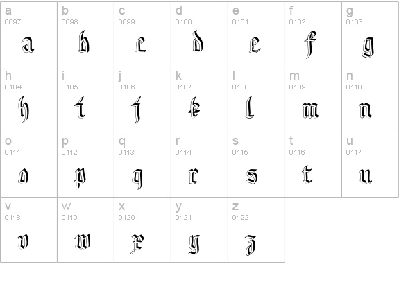 GothamburgShadowed lowercase a-z preview