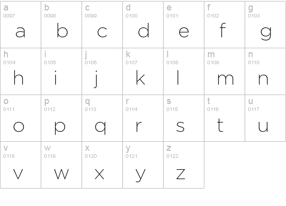 GothamExLight lowercase a-z preview