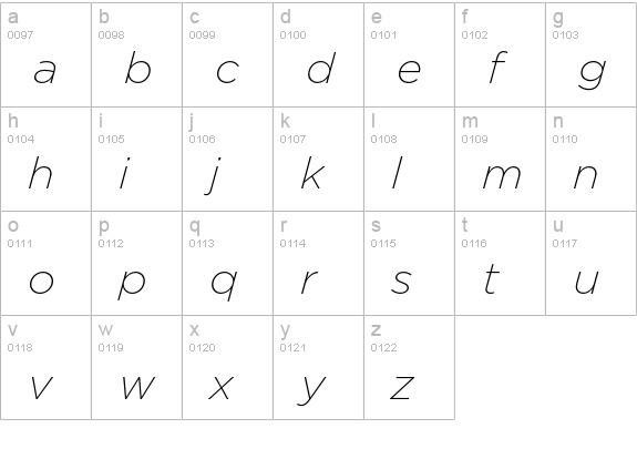 GothamExLight Italic lowercase a-z preview