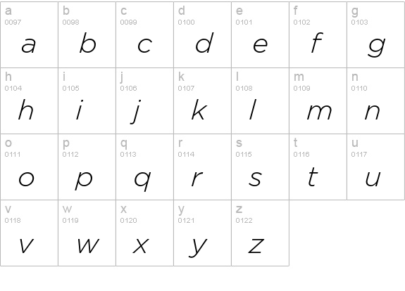 GothamLight Italic lowercase a-z preview