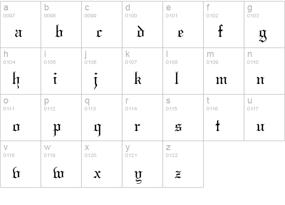 Gothic 57 Condensed Normal lowercase a-z preview