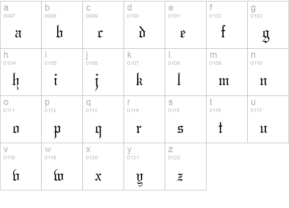 Gothic 57 Thin Normal lowercase a-z preview
