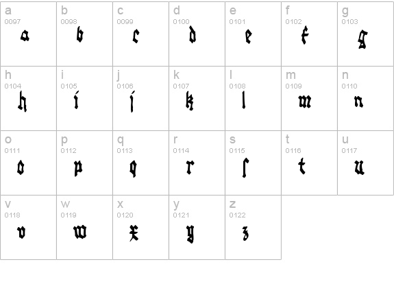Gothic Bozo lowercase a-z preview