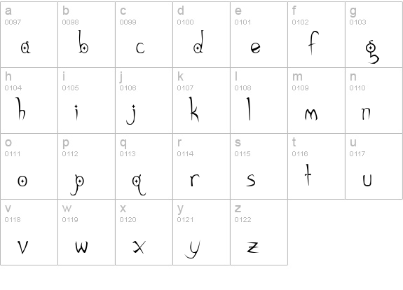 Gothic Hijinx lowercase a-z preview