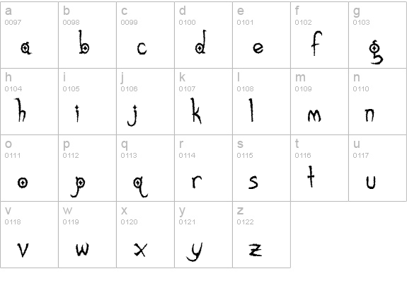 Gothic Hijinx Rough lowercase a-z preview