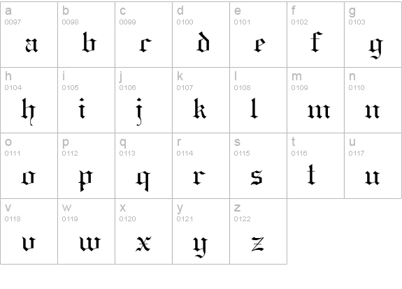 GothicE lowercase a-z preview