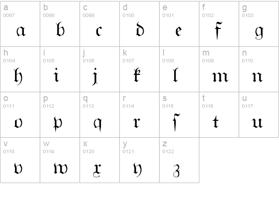 GothicG lowercase a-z preview