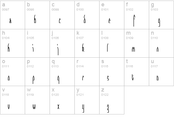 GothicHorror lowercase a-z preview