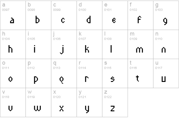 GothicRock lowercase a-z preview