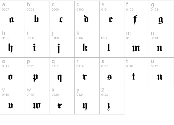 Gothique MN lowercase a-z preview