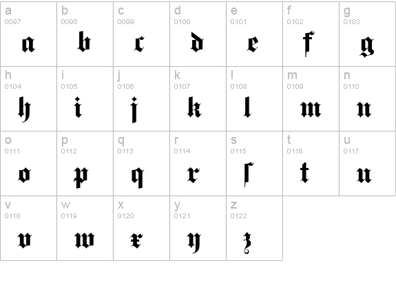 Gotisch-Regular lowercase a-z preview